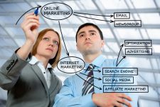 Kế hoạch Marketing online